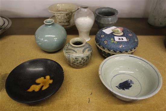 Collection of Chinese & Eastern pottery